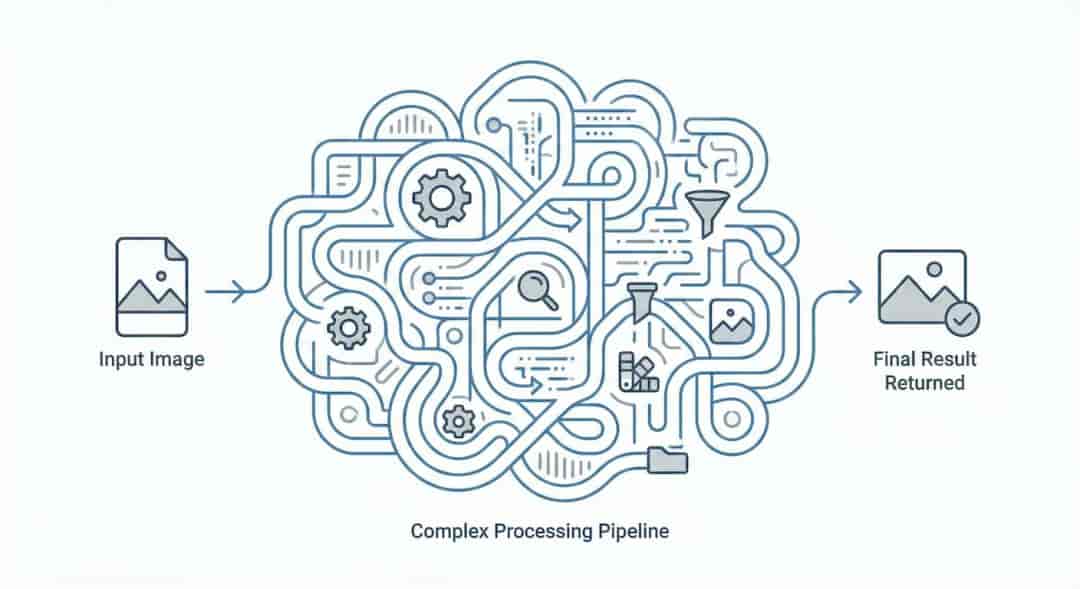 장시간 AI 처리 작업의 실시간 진행률 구현 (SSE) Thumbnail